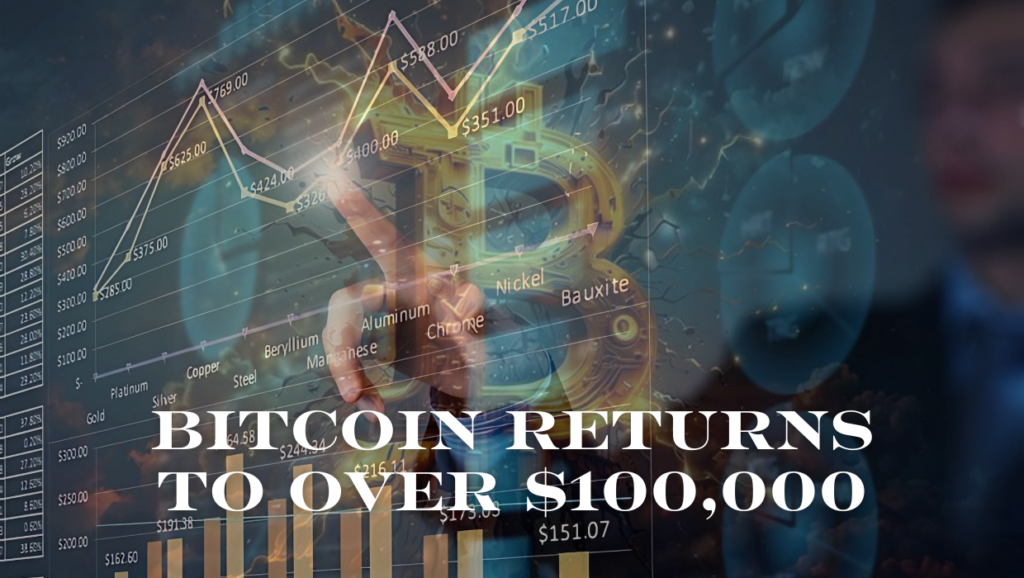 Bitcoin Returns to Over $100,000